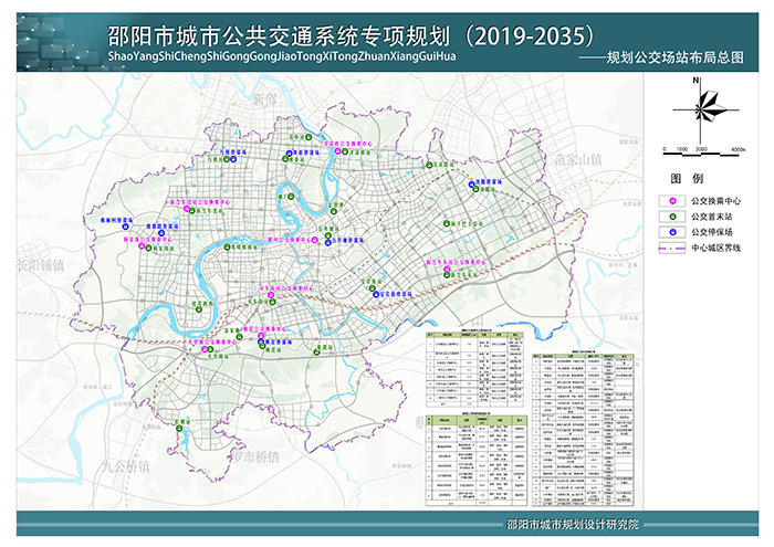 邵陽(yáng)市城市公交系統專(zhuān)項規劃
