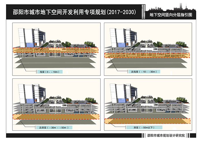 邵陽(yáng)市城市地下空間開(kāi)發(fā)利用專項(xiàng)規(guī)劃